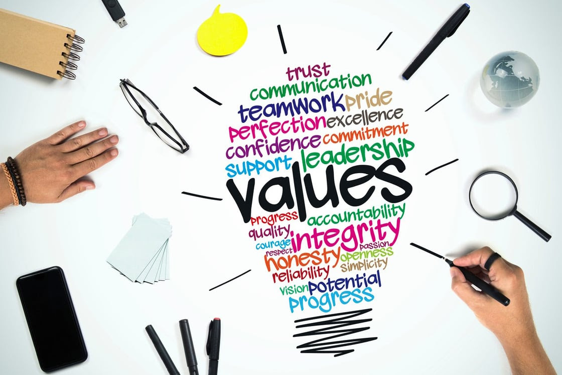 Skip the Resume. Start with Value.